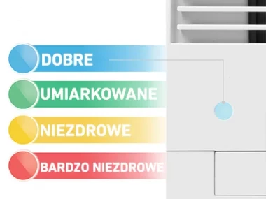 Kolorowy wskaźnik jakości powietrza w oczyszczaczu Coway Cartridge