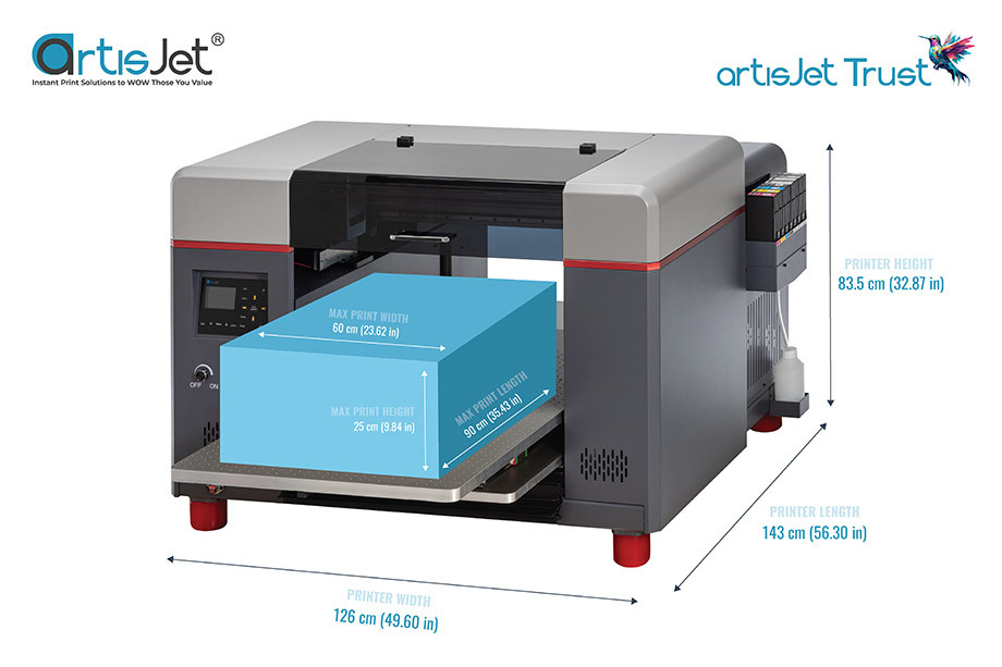 artisjet trust dimensions content 5 1763711123