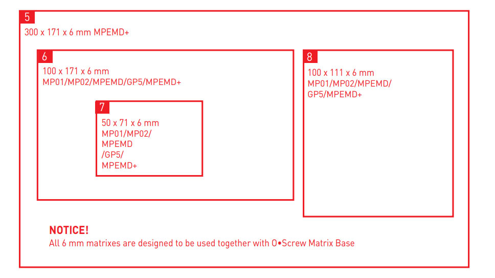 matrix 5 8 1713272681