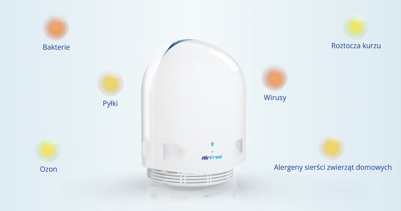 Przekrój zanieczyszczeń usuwanych przez oczyszczacze Airfree