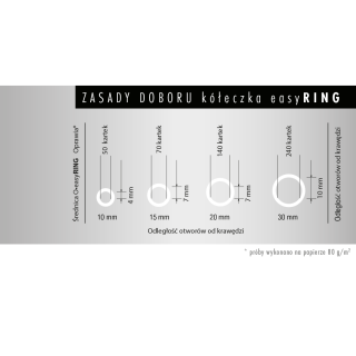 Plastic O ring for hand binding - O.easyRING