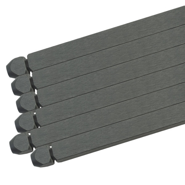 Listwa do gilotyny Listwa premium do gilotyny IDEAL 4300